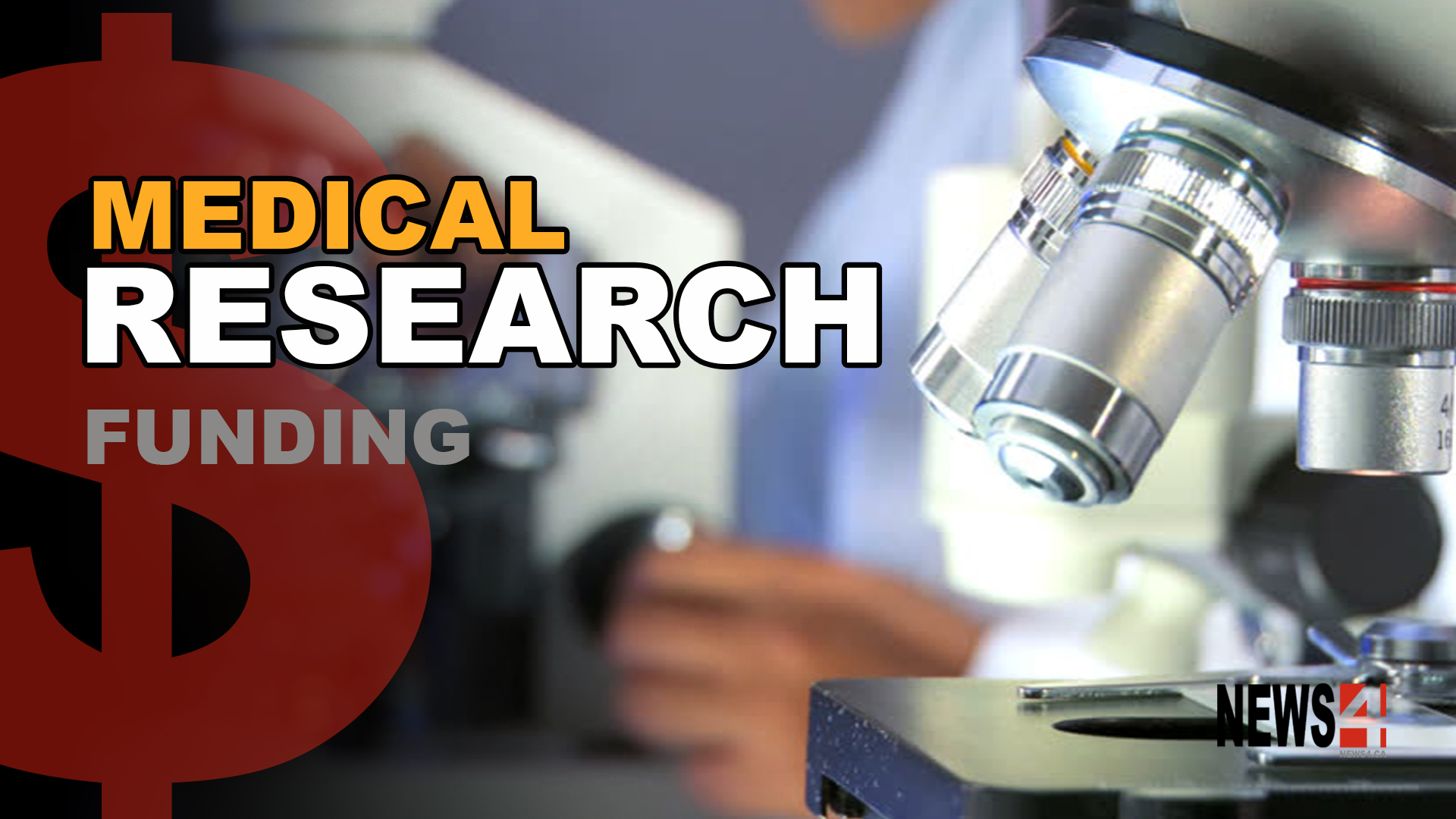 where does medical research funding come from