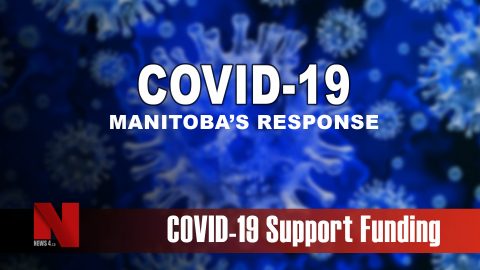 Covid Support Funding